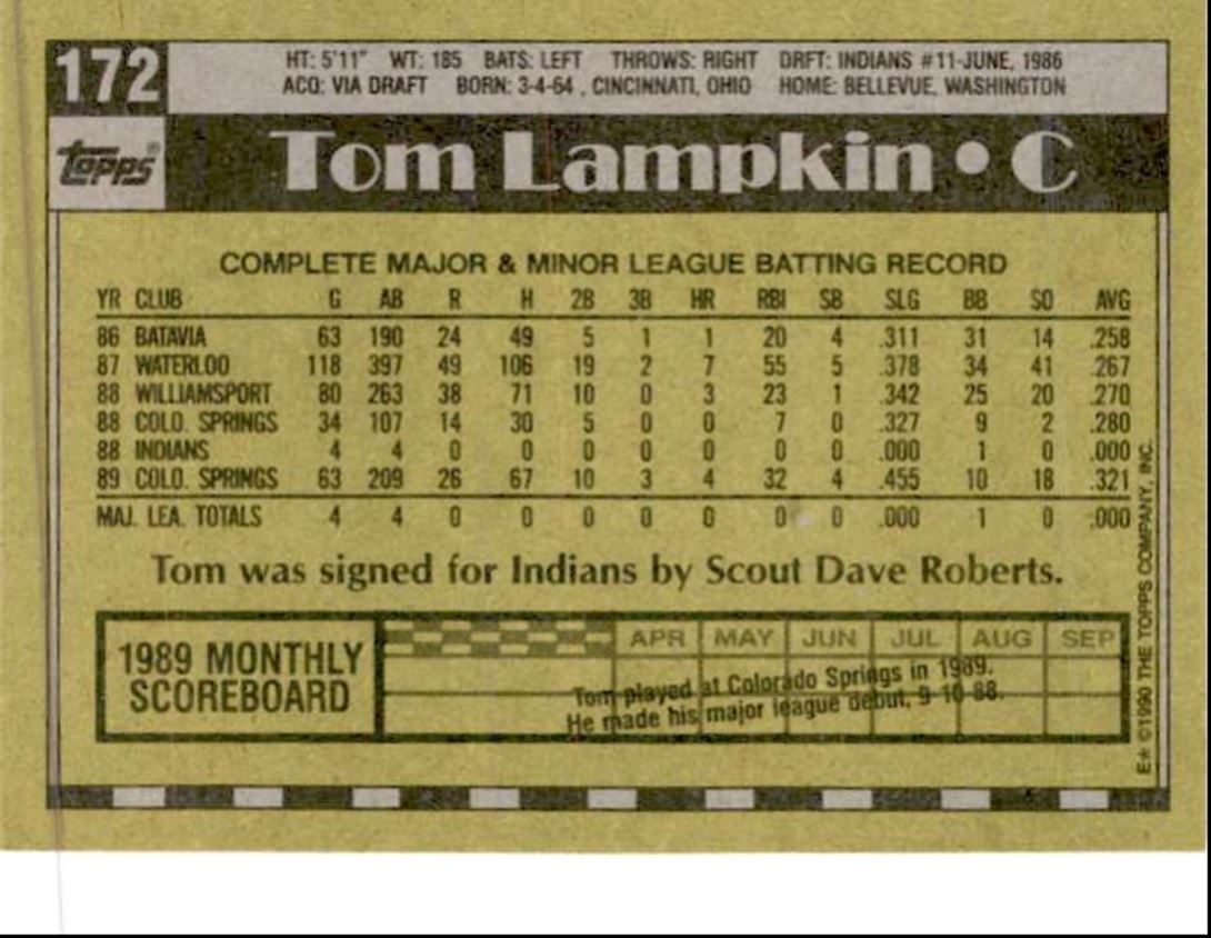 1990 Topps Baseball Cards Tom Lampkin Cleveland Indians #172