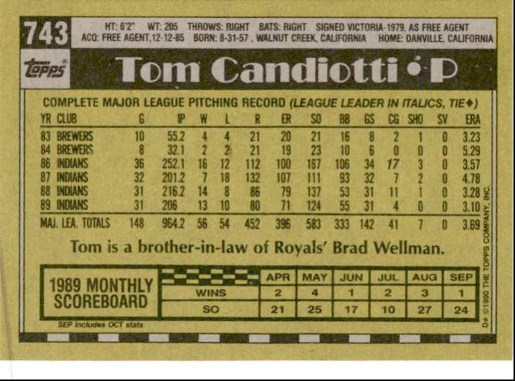 1990 Topps Baseball Cards Tom Candiotti Cleveland Indians #743
