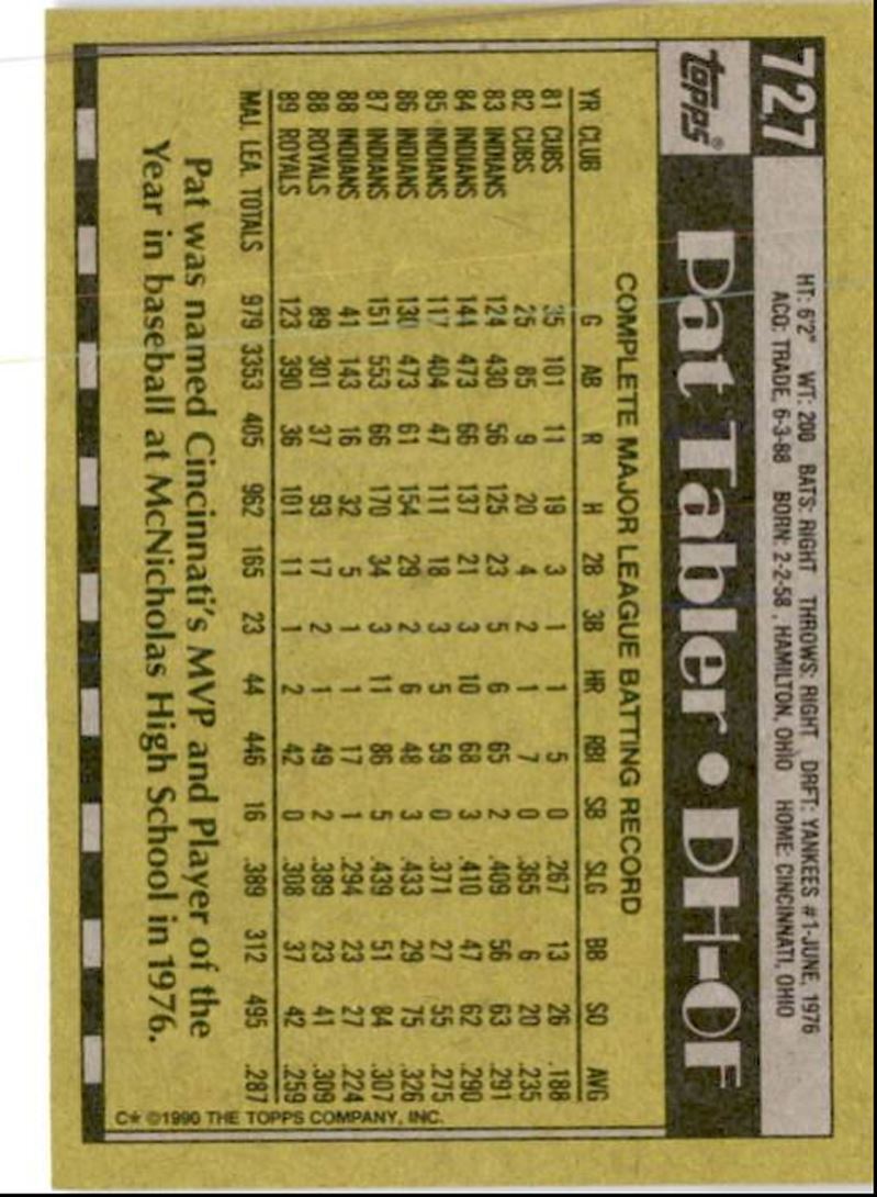 1990 Topps Baseball Cards Pat Tabler Kansas City Royals #727