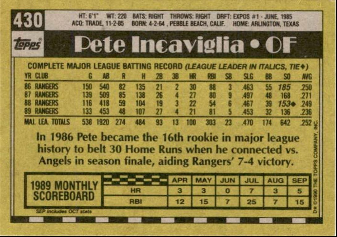 1990 Topps Baseball Cards Pete Incaviglia Texas Rangers #430