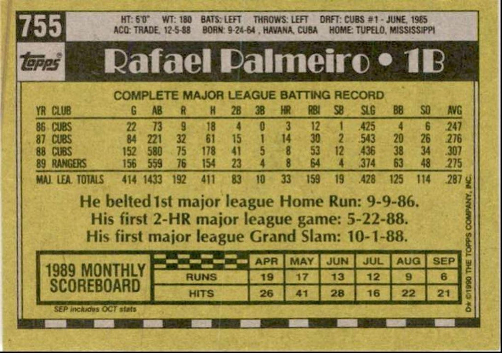 1990 Topps Baseball Cards Rafael Palmeiro Texas Rangers #755