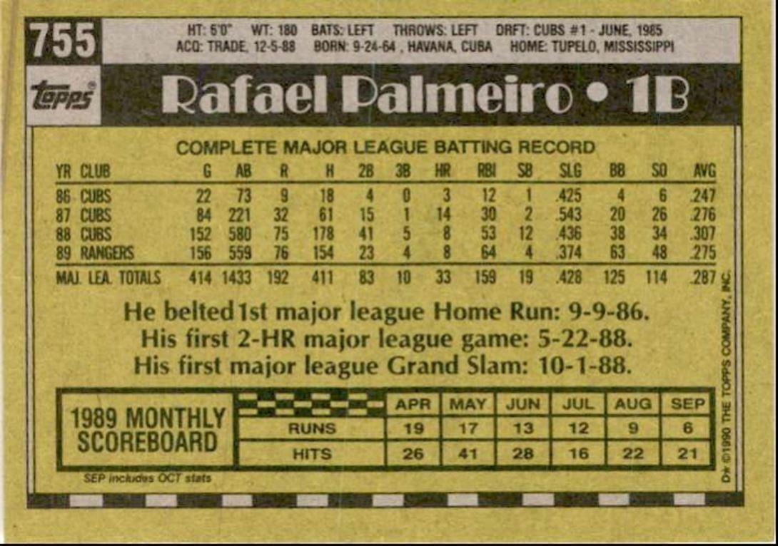1990 Topps Baseball Cards Rafael Palmeiro Texas Rangers #755