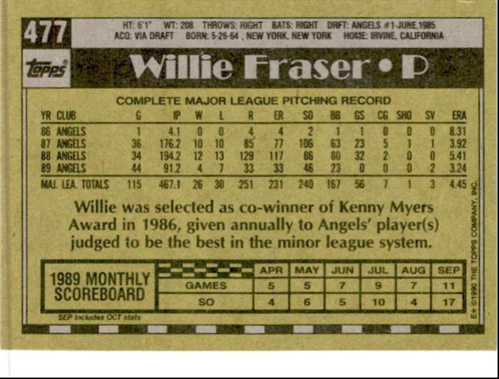 1990 Topps Baseball Cards Willie Fraser California Angels #477