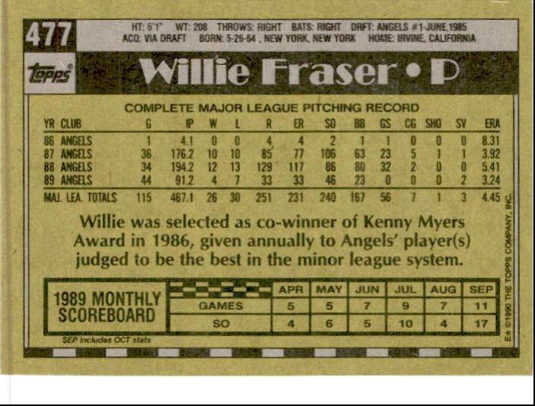 1990 Topps Baseball Cards Willie Fraser California Angels #477