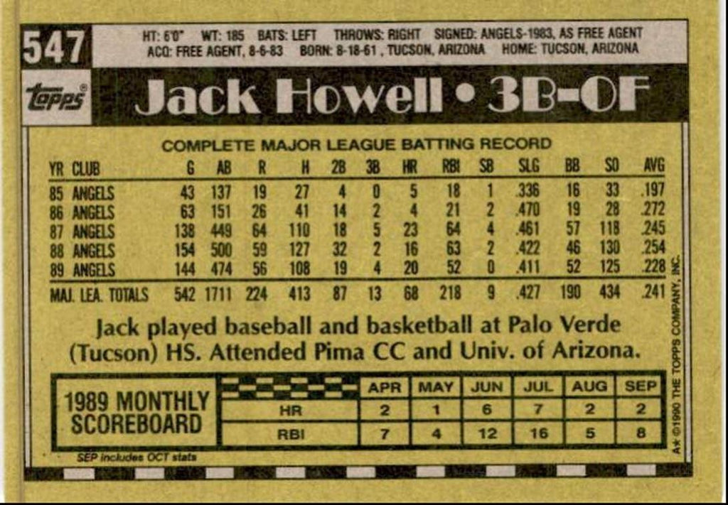 1990 Topps Baseball Cards Jack Howell California Angels #547