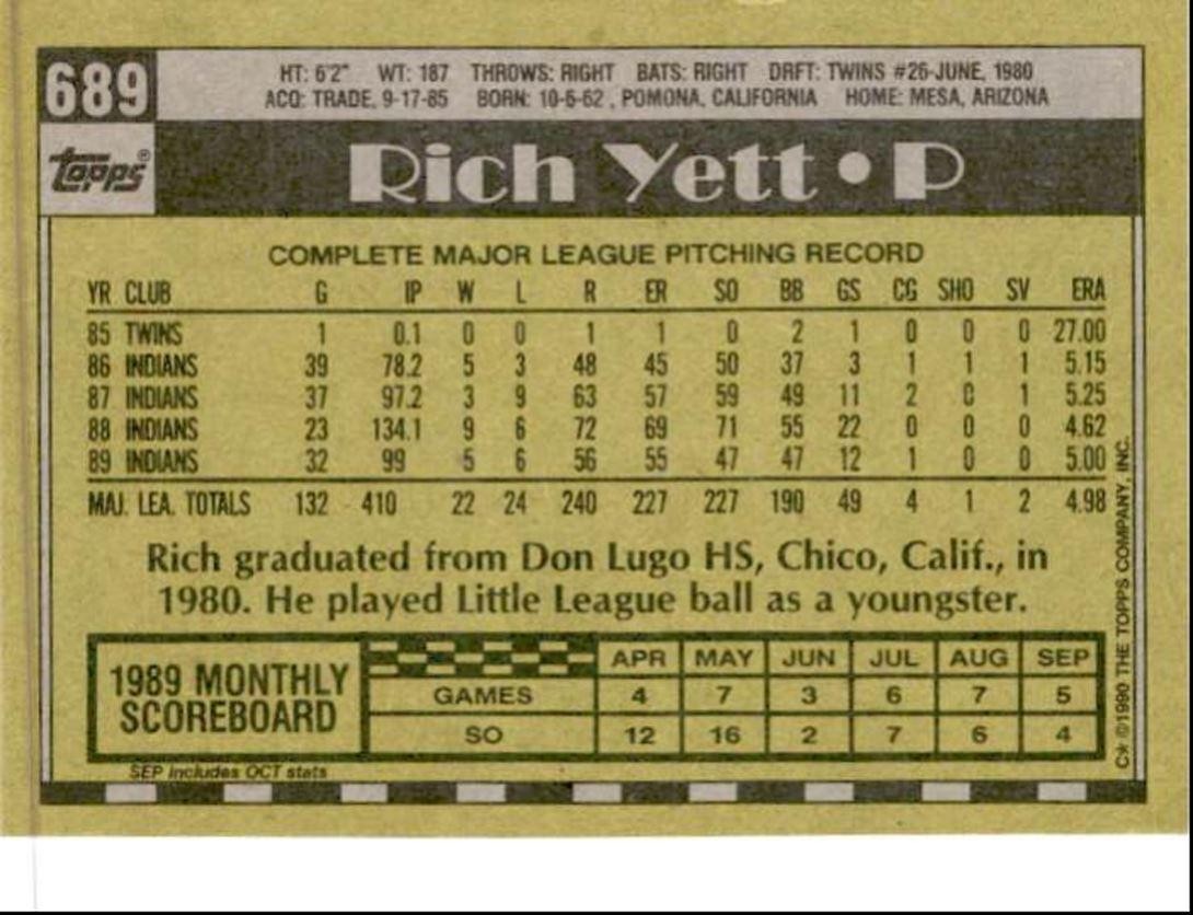 1990 Topps Baseball Cards Rich Yett Cleveland Indians #689