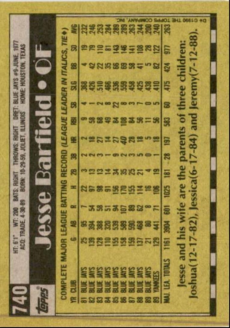 1990 Topps Baseball Cards Jesse Barfield New York Yankees #740