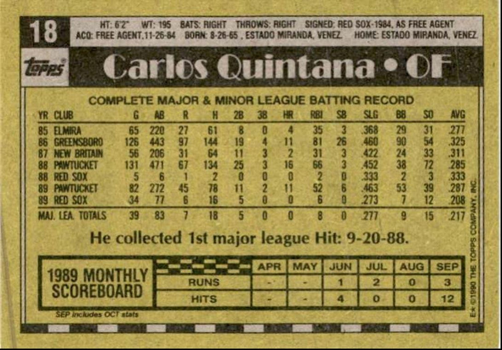 1990 Topps Baseball Cards Carlos Quintana Boston Red Sox #18