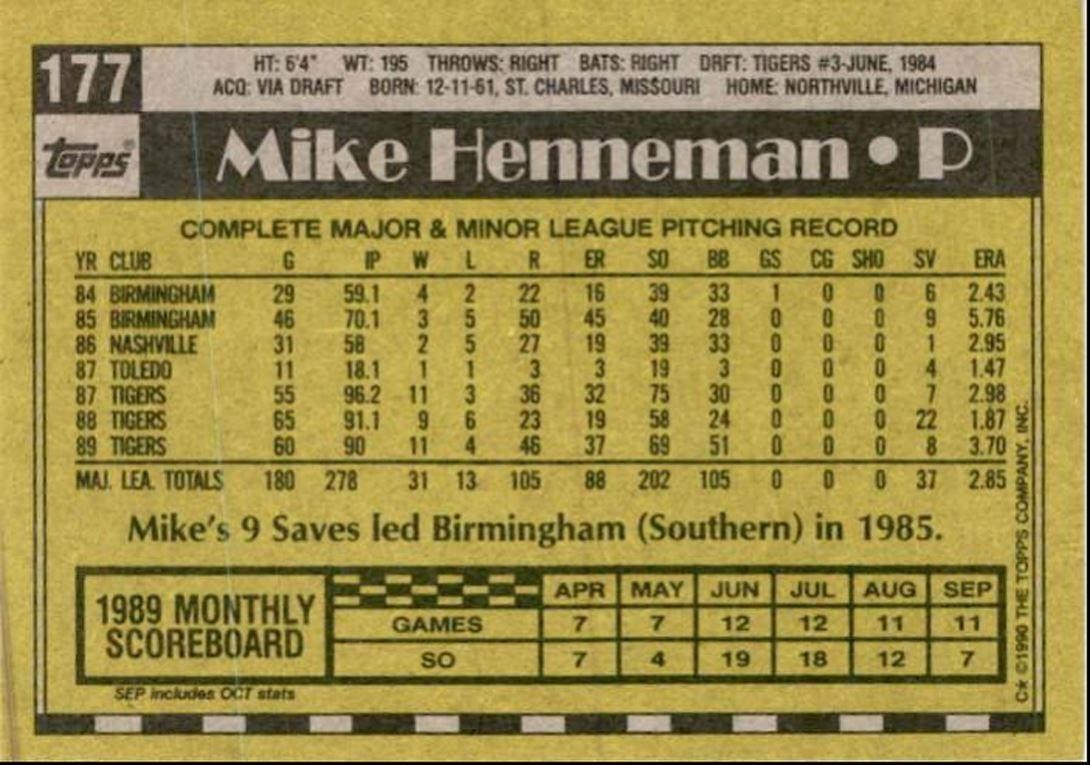 1990 Topps Baseball Cards Mike Henneman Detroit Tigers #177