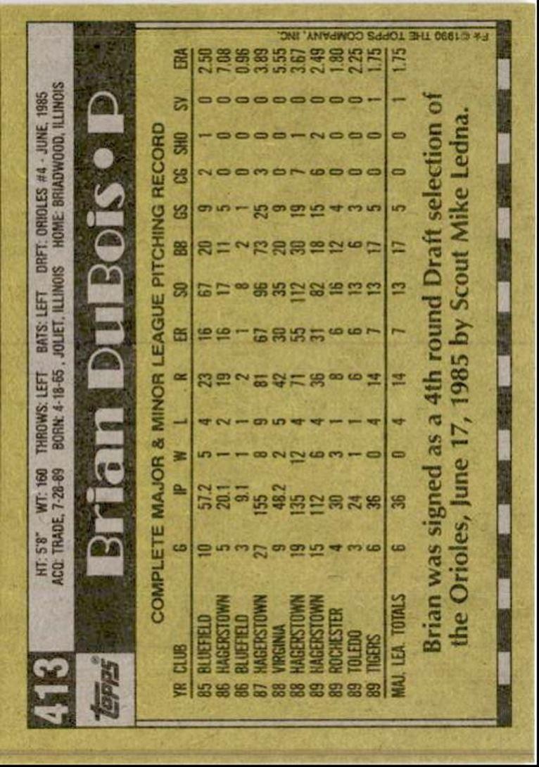 1990 Topps Baseball Cards Brian DuBois Rookie Detroit Tigers #413