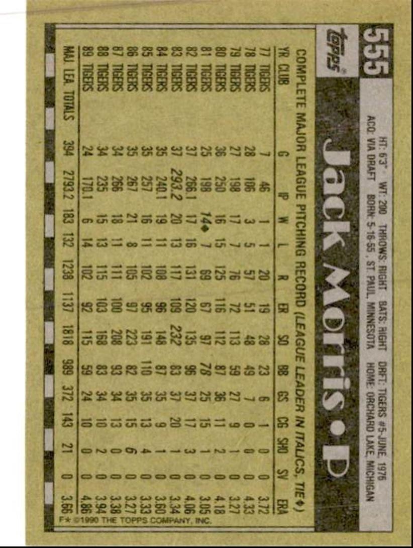 1990 Topps Baseball Cards Jack Morris Detroit Tigers #555