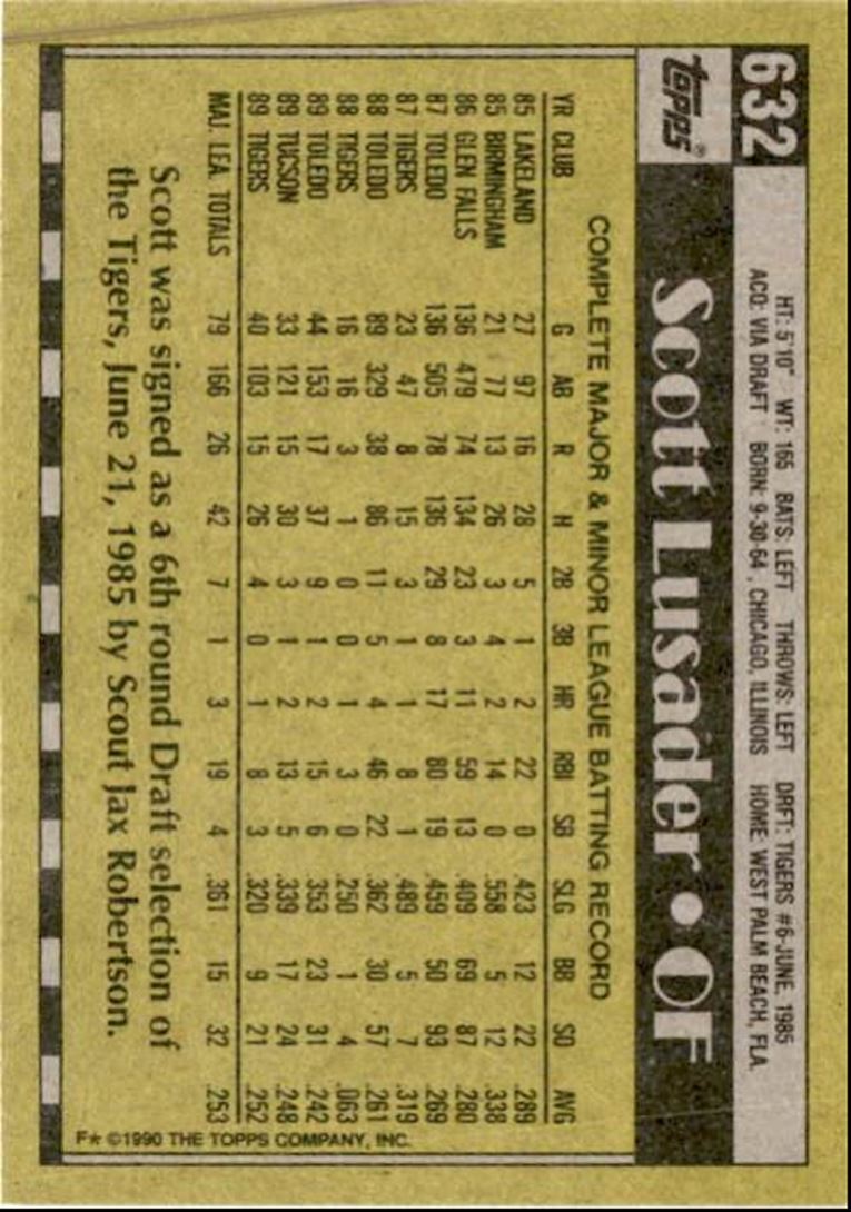 1990 Topps Baseball Cards Scott Lusader Detroit Tigers #632