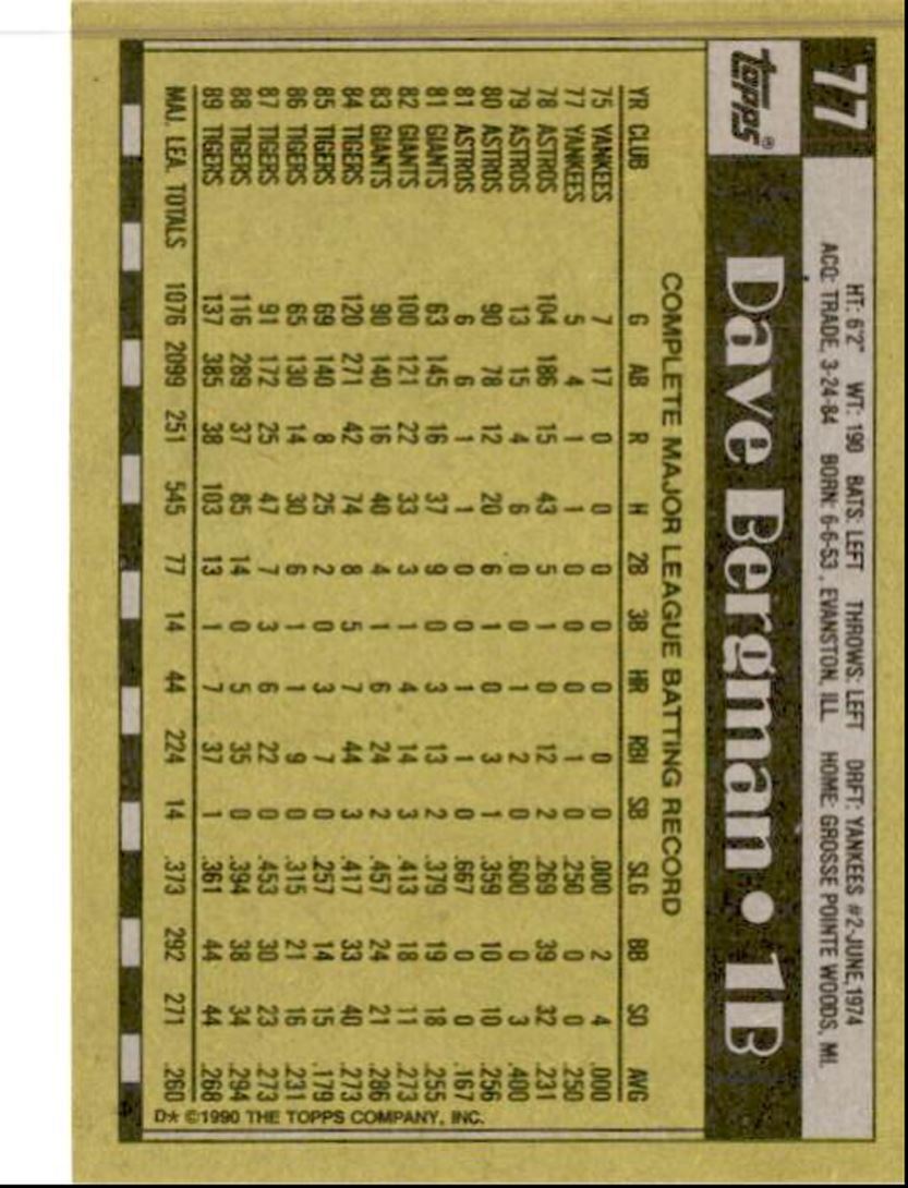 1990 Topps Baseball Cards Dave Bergman Detroit Tigers #77