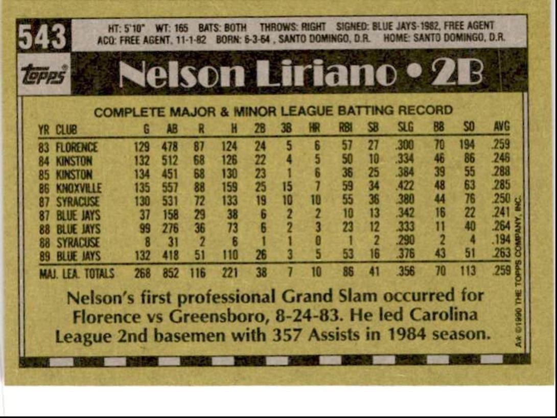 1990 Topps Baseball Cards Nelson Liriano Toronto Blue Jays #543