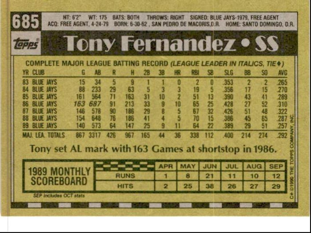 1990 Topps Baseball Cards Tony Fernandez Toronto Blue Jays #685