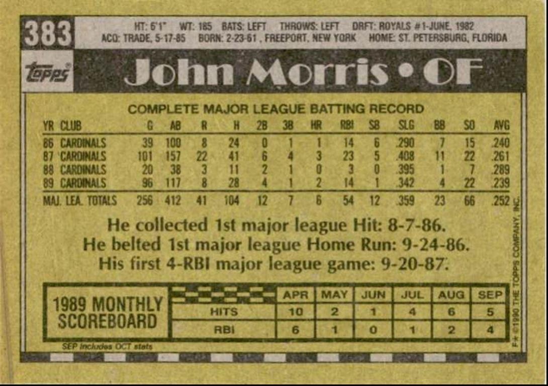 1990 Topps Baseball Cards John Morris St. Louis Cardinals #383