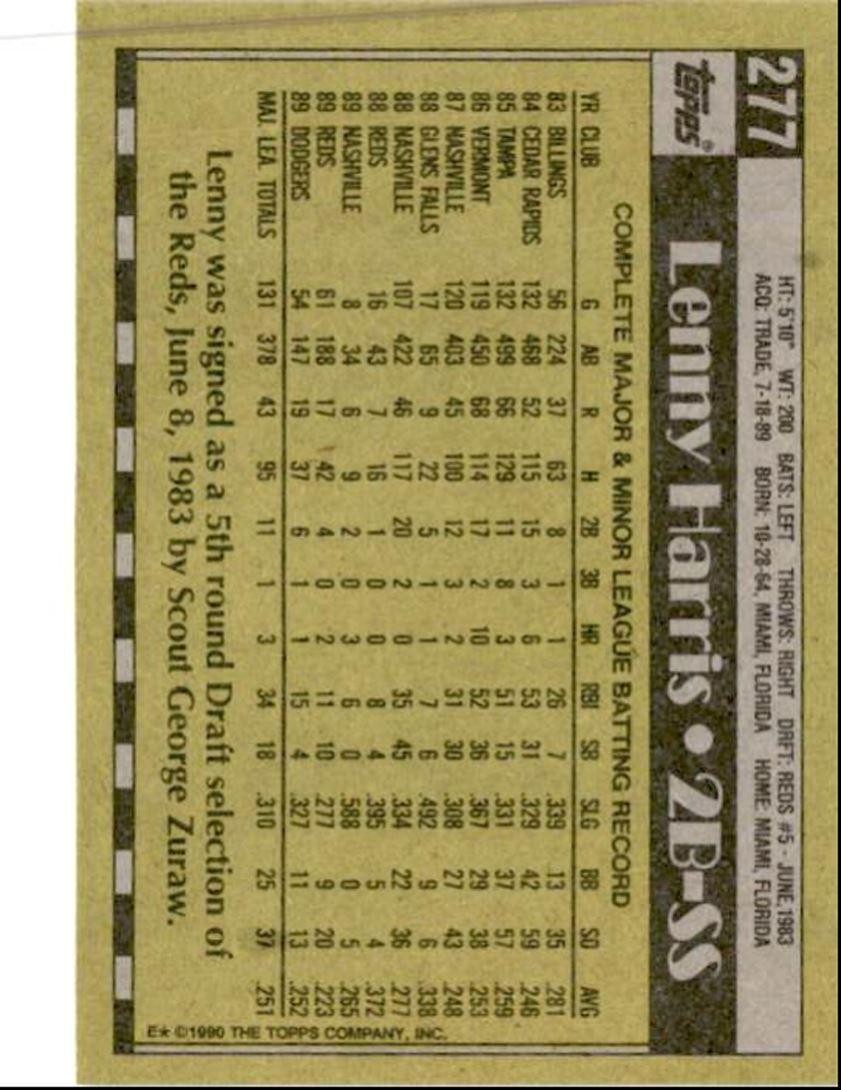 1990 Topps Baseball Cards Lenny Harris Los Angeles Dodgers #277