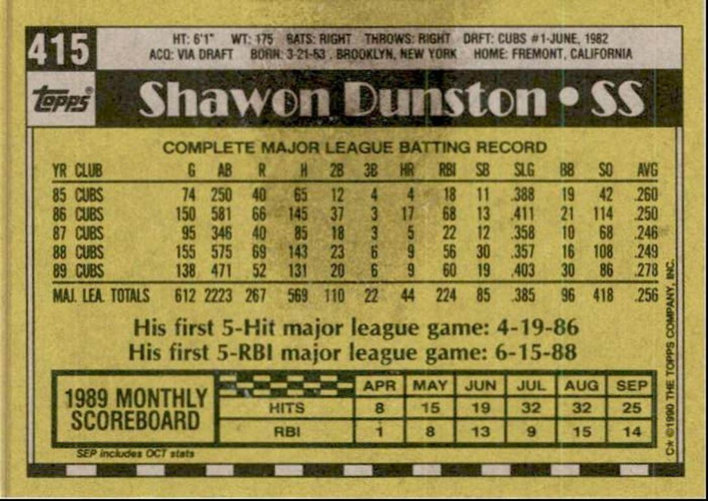 1990 Topps Baseball Cards Shawon Dunston Chicago Cubs #415