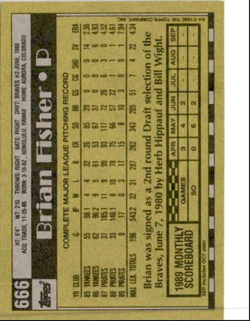 1990 Topps Baseball Cards Brian Fisher Pittsburgh Pirates #666
