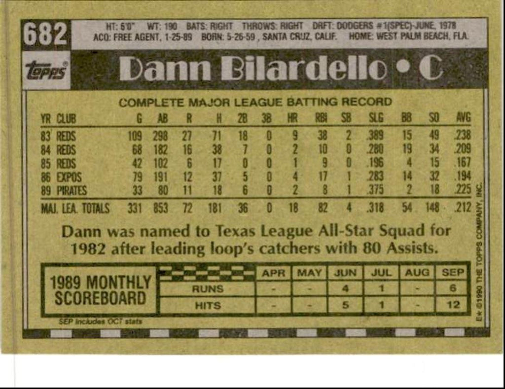 1990 Topps Baseball Cards Dann Bilardello Pittsburgh Pirates #682