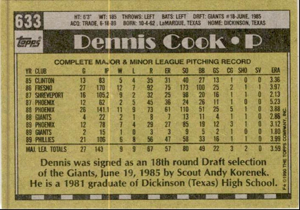 1990 Topps Baseball Cards Dennis Cook Philadelphia Phillies #633