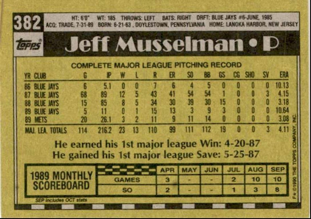 1990 Topps Baseball Cards Jeff Musselman New York Mets #382