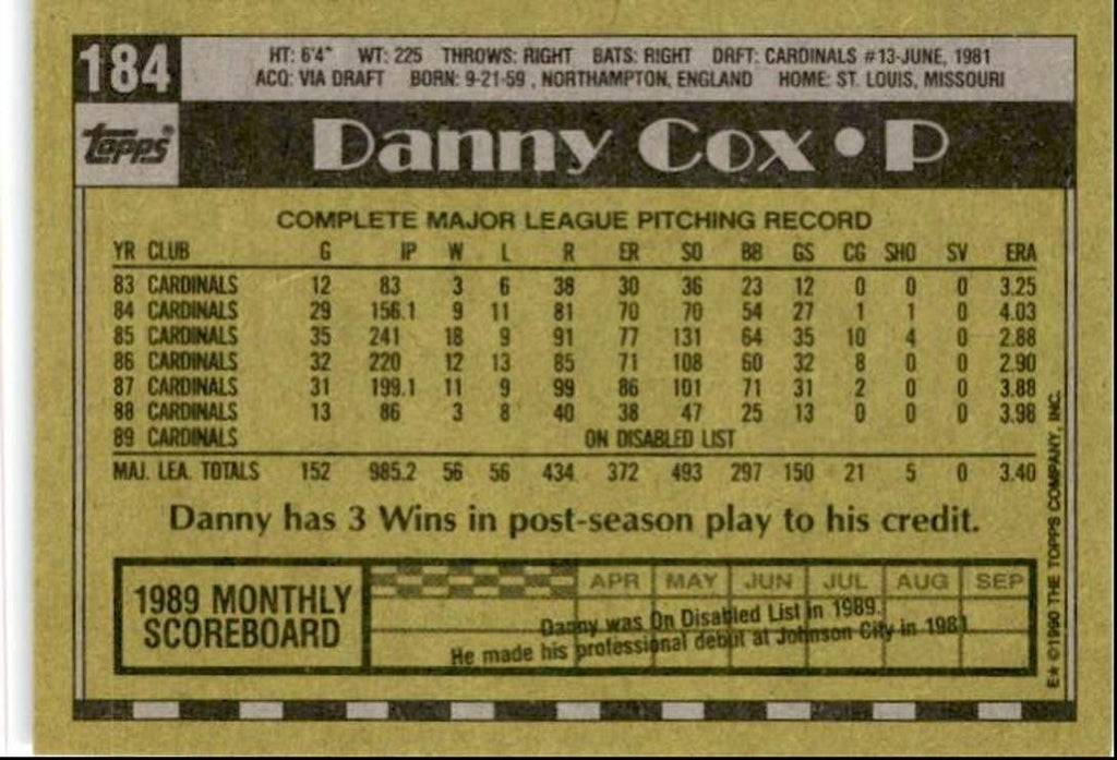 1990 Topps Baseball Cards Danny Cox St. Louis Cardinals #184