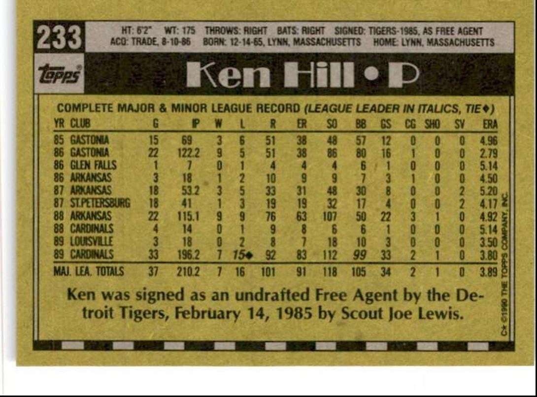1990 Topps Baseball Cards Ken Hill St. Louis Cardinals #233