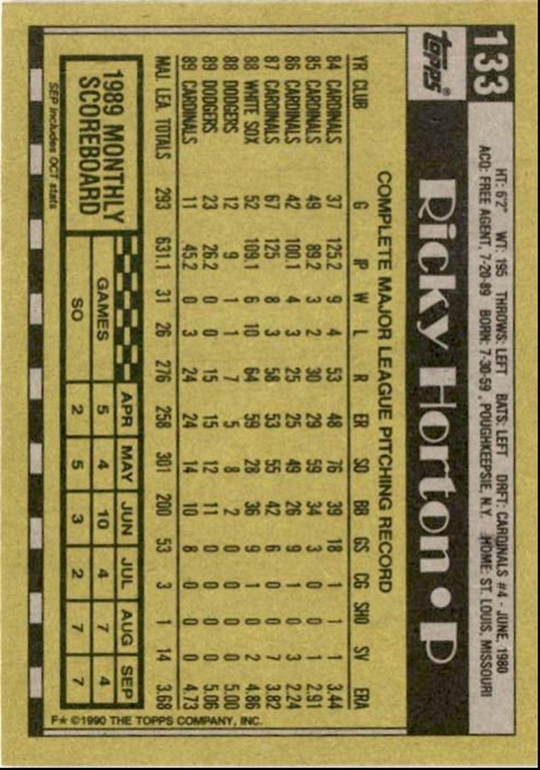 1990 Topps Baseball Cards Ricky Horton St. Louis Cardinals #133