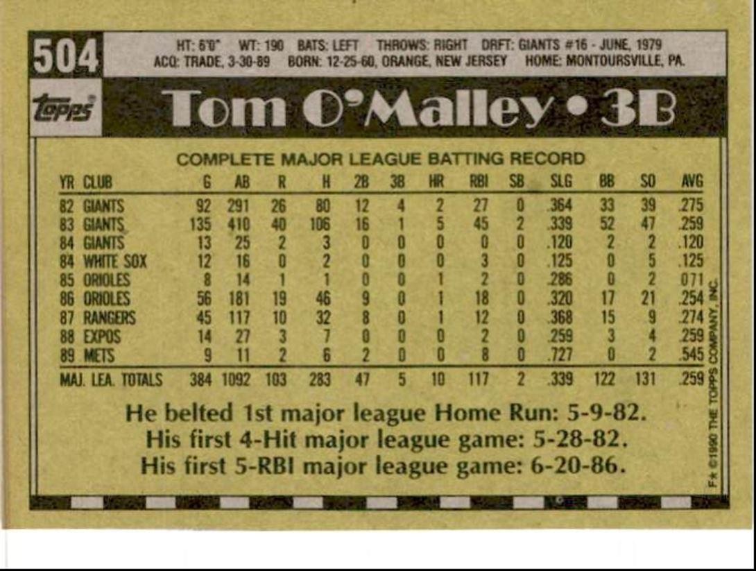 1990 Topps Baseball Cards Tom O'Malley New York Mets #504