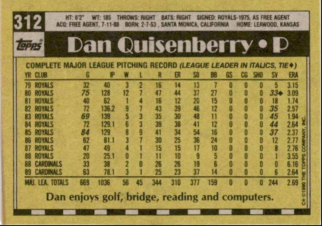 1990 Topps Baseball Cards Dan Quisenberry St. Louis Cardinals #312