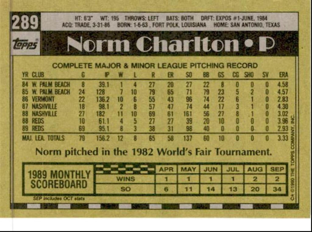 1990 Topps Baseball Cards Norm Charlton Cincinnati Reds #289