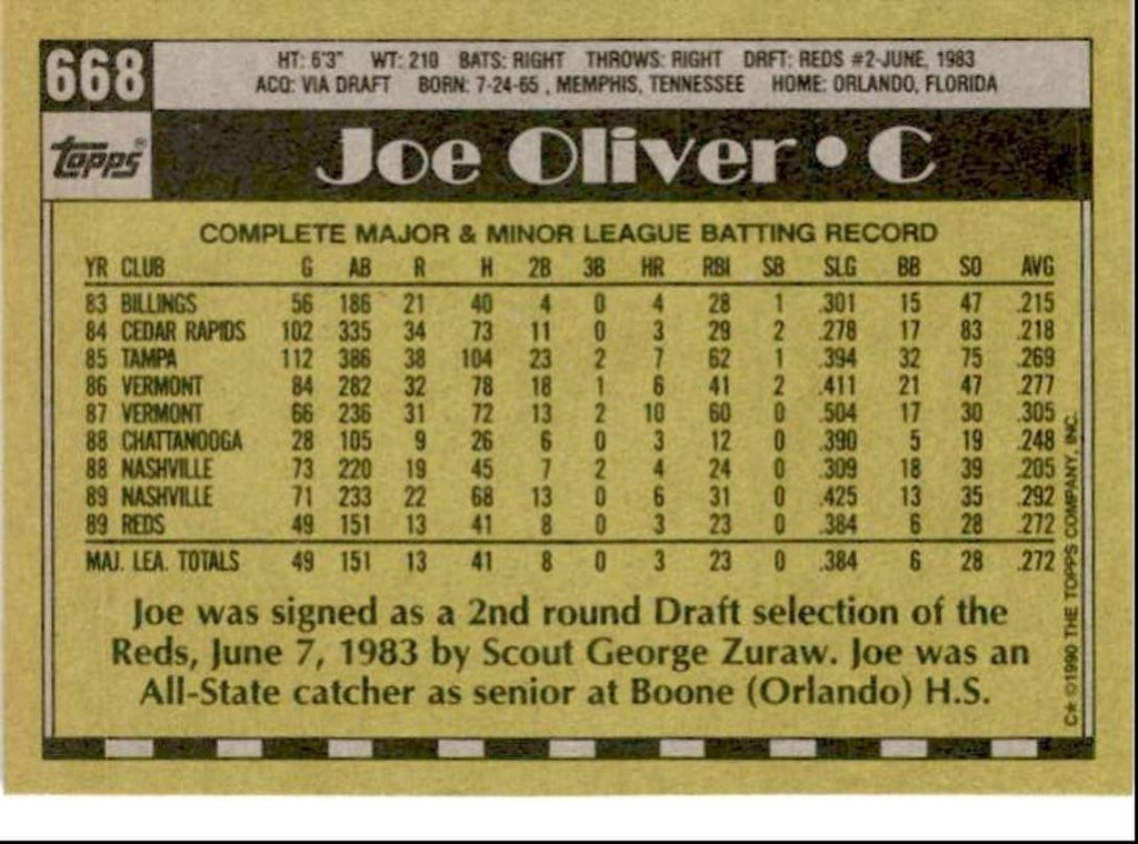 1990 Topps Baseball Cards Joe Oliver Cincinnati Reds #668