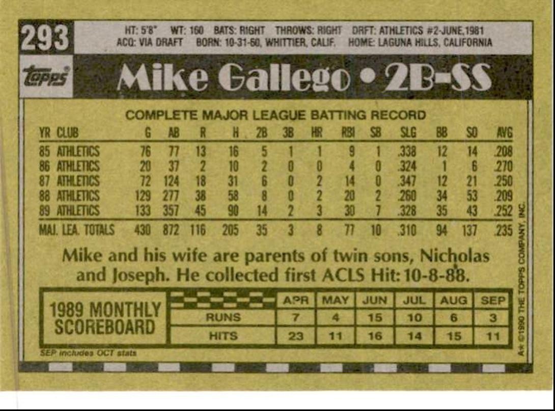 1990 Topps Baseball Cards Mike Gallego Oakland Athletics #293