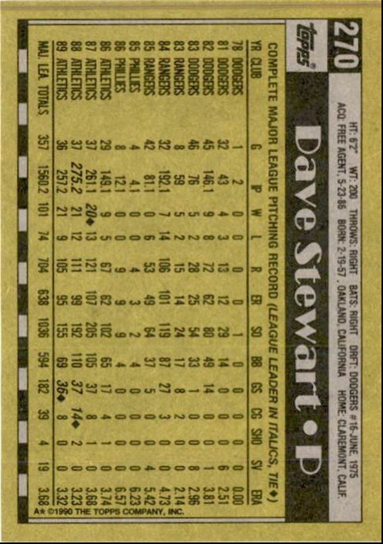 1990 Topps Baseball Cards Dave Stewart Oakland Athletics #270