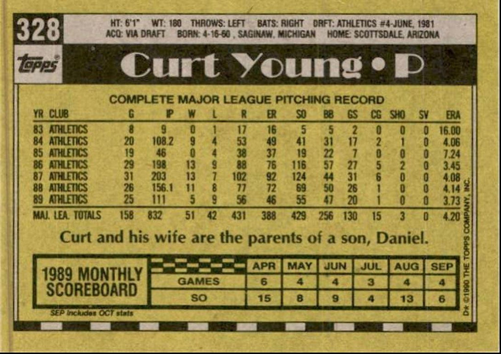 1990 Topps Baseball Cards Curt Young Oakland Athletics #328
