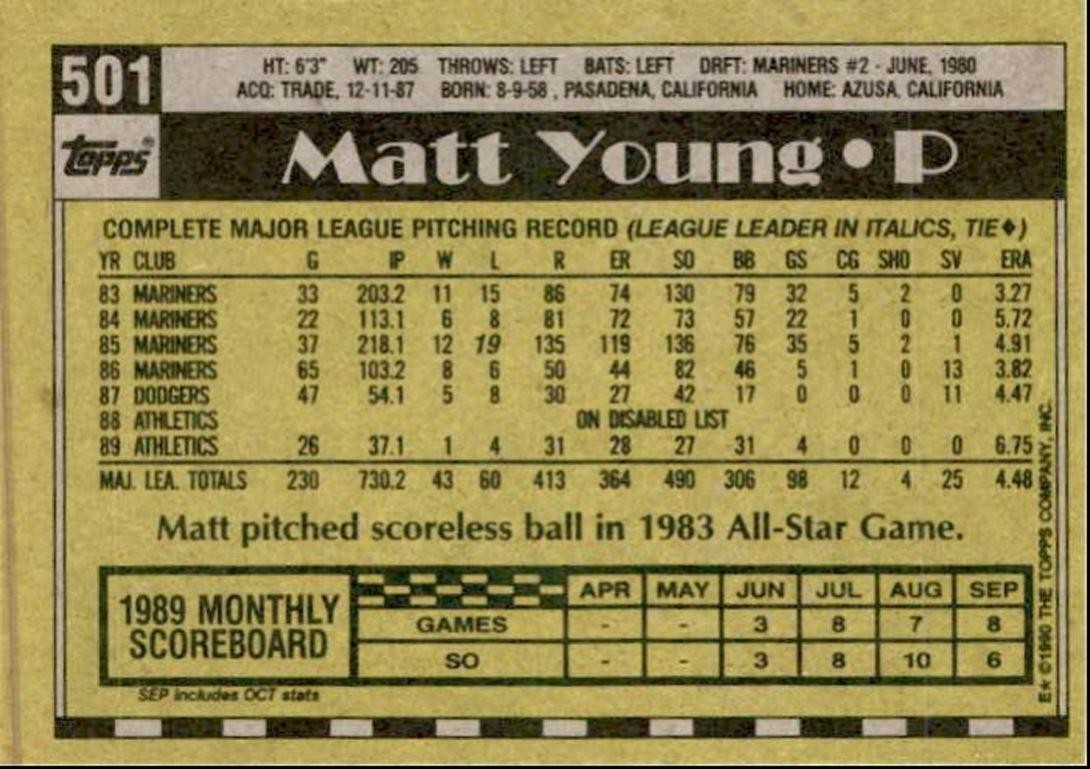 1990 Topps Baseball Cards Matt Young Oakland Athletics #501