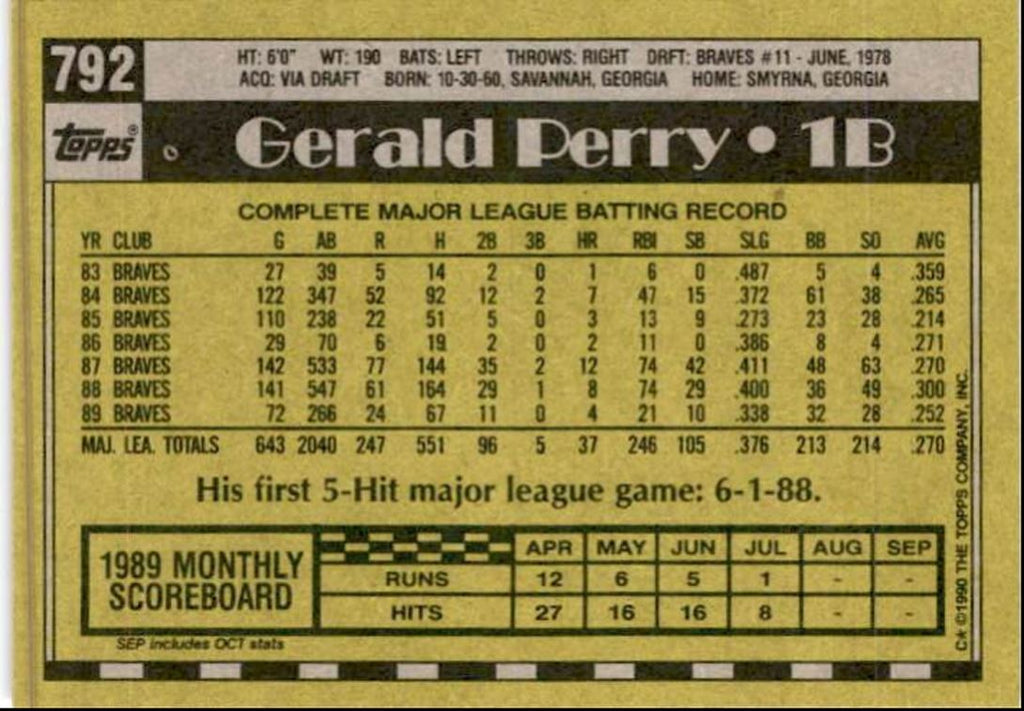 1990 Topps Baseball Cards Gerald Perry Atlanta Braves #792