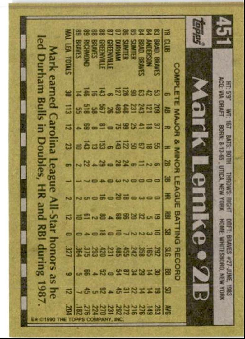 1990 Topps Baseball Cards Mark Lemke Atlanta Braves #451