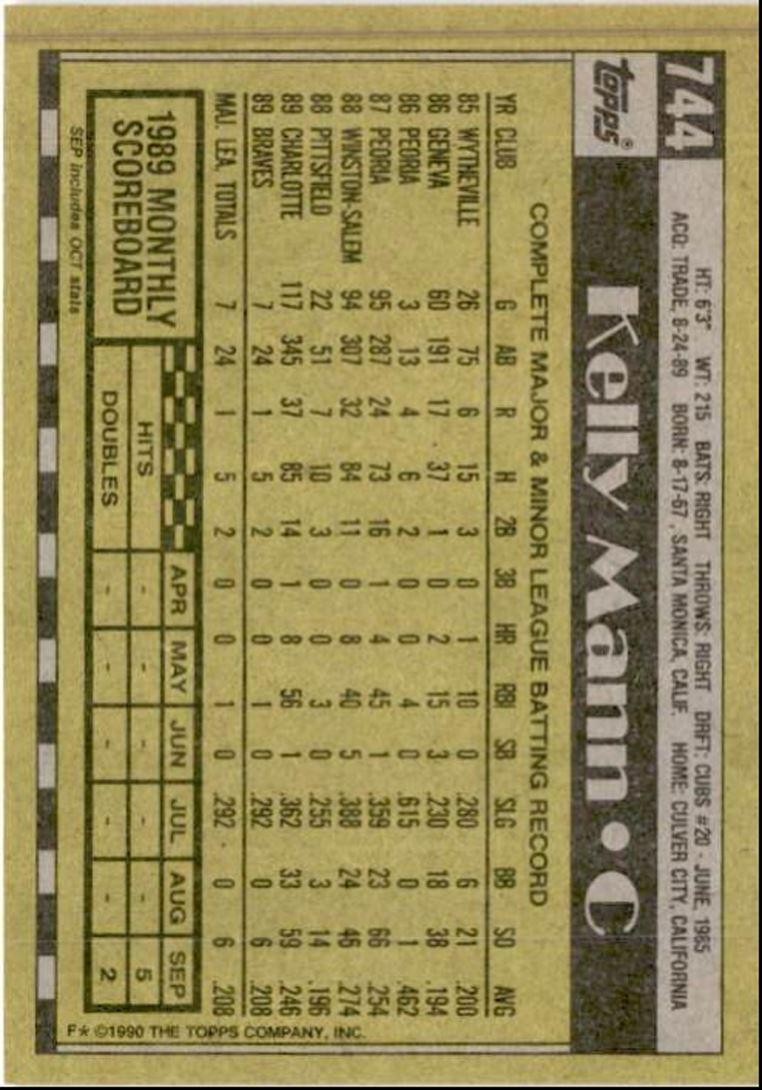 1990 Topps Baseball Cards Kelly Mann Rookie Atlanta Braves #744
