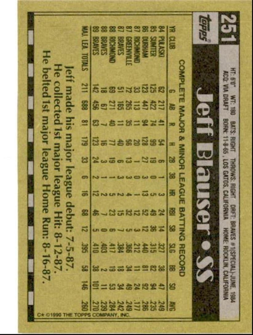 1990 Topps Baseball Cards Jeff Blauser Atlanta Braves #251