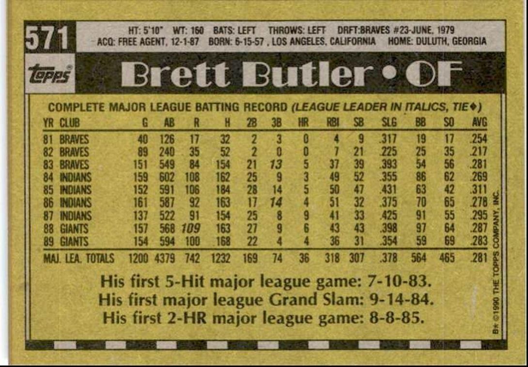 1990 Topps Baseball Cards Brett Butler San Francisco Giants #571