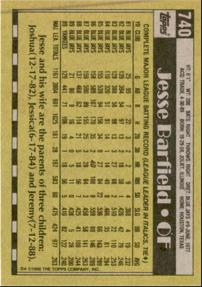 1990 Topps Baseball Cards Jesse Barfield . New York Yankees #740