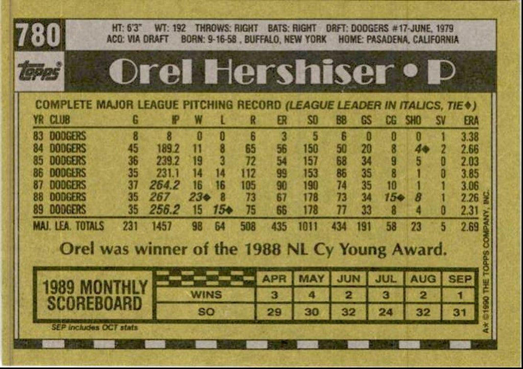 1990 Topps Baseball Cards Orel Hershiser Los Angeles Dodgers #780