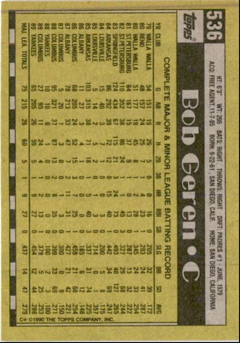 1990 Topps Baseball Cards Bob Geren New York Yankees #536