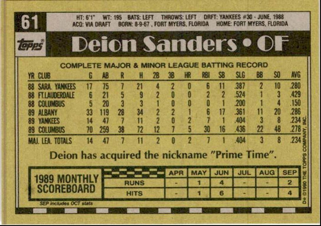 1990 Topps Baseball Cards Deion Sanders New York Yankees #61