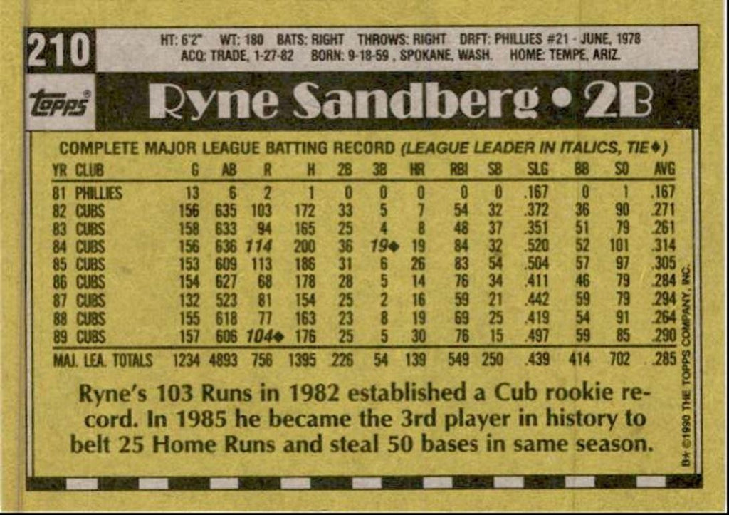 1990 Topps Baseball Cards Ryne Sandberg Chicago Cubs #210