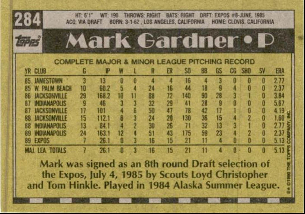1990 Topps Baseball Cards Mark Gardner Rookie Montreal Expos #284