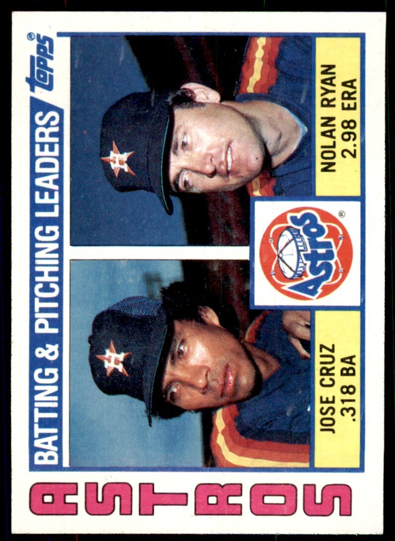 1984 Topps Astros Batting & Pitching Leaders/Checklist E Baseball Cards #66