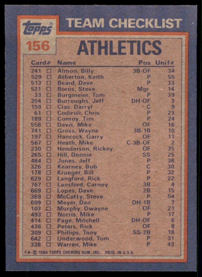 1984 Topps Athletics Team Leaders - Rickey Henderson/Tim Conroy B Baseball Cards